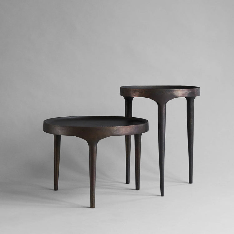 101 Copenhagen Phantom tables