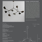 101 Copenhagen - Stingray Chandelier, Grande - Burned Black (5m) - Chandelier