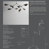 101 Copenhagen Stingray Chandelier